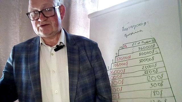 РЫНОК ОТТОРГАЕТ МЕТОДЫ ,КОТОРЫМИ ВЫ РАЗВИВАЕТЕ СЕГОДНЯ СВОИ ПАРТНЕРСКИЕ ПРОГРАММЫ