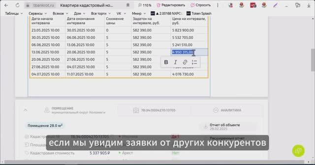 Обзор новых лотов квартир в продаже с торгов и аукционов по банкротству