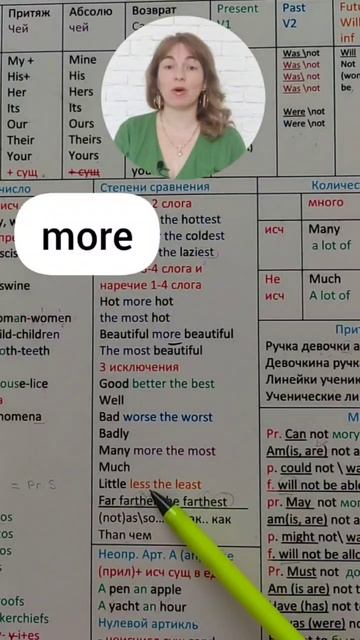 english lessons