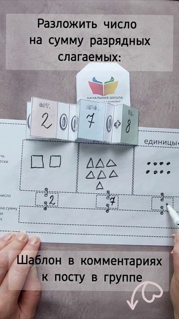 сумма разрядных слагаемых