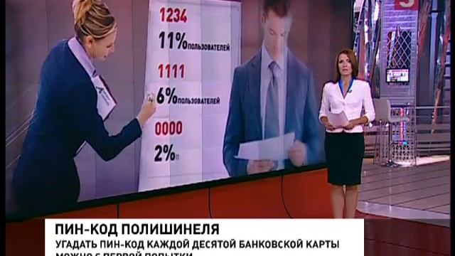 Пин-код полишинеля