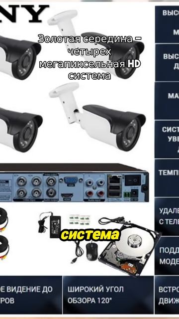 Золотая середина четырех мегапиксельная HD система