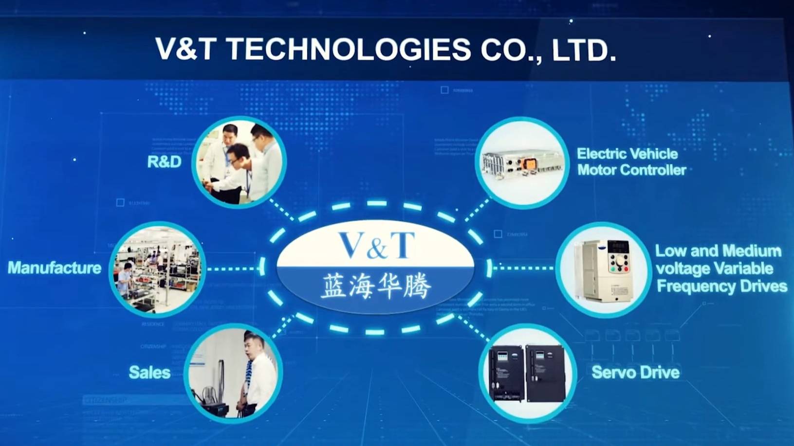 Shenzhen V&T Technologies - инновационная компания в области электропривода