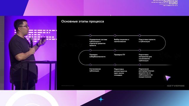Опыт выкладки внутренней разработки в open source