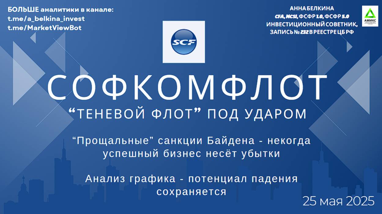 Совкомфлот – потенциал падения на несколько десятков процентов? Графики!