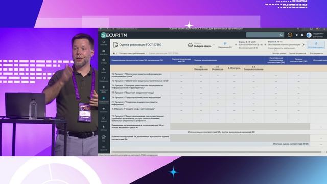 Шеринг знаний между службами ИБ в рамках community-платформ