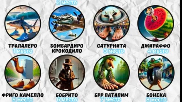 топ 5 персонажей