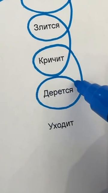 Запутанные семейные отношени