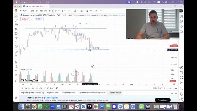 Как правильно определить цель по сделке? | Советы от Игоря Арапова