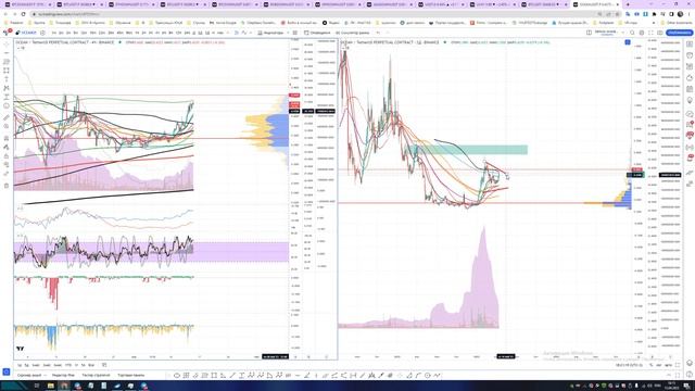 OCEAN  -разбор монеты по просьбе участника ТГ