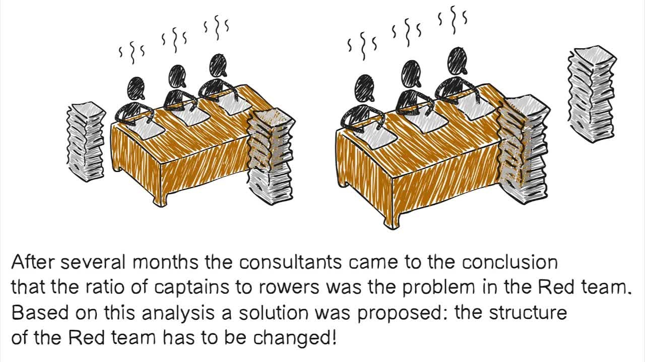 The Management Rowing Race