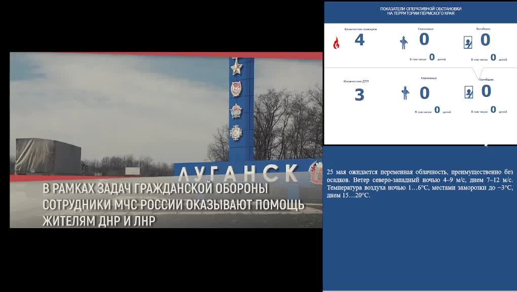 КСИОН Пермского края