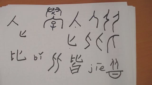 Китайский с нуля. для начинающих. Этимология китайских иероглифов. Часть 5/ 1