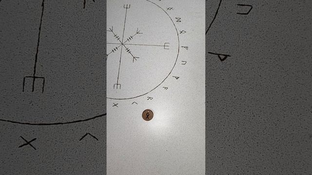 гороскоп для близнецов