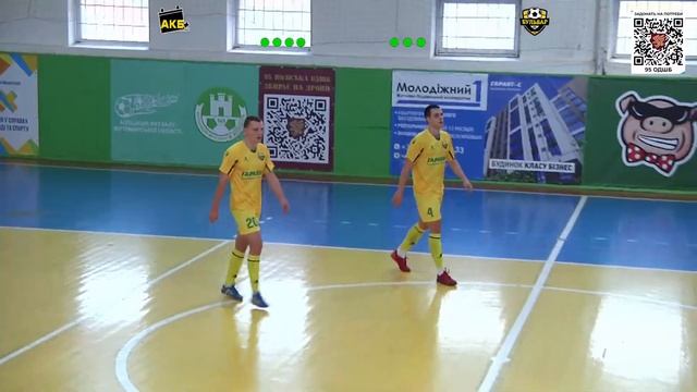 " АКБ ЦЕНТР " - Асфальт "+" - ФК "Бульвар - Гарант-С” | ЧЕМПІ