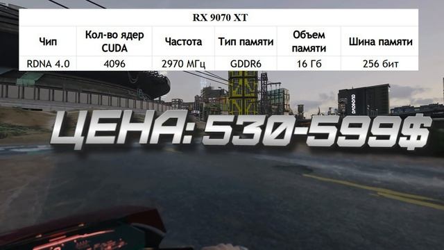 Разбор новинок видеокарт - аналоги Nvidia 5000 серии от Intel ?