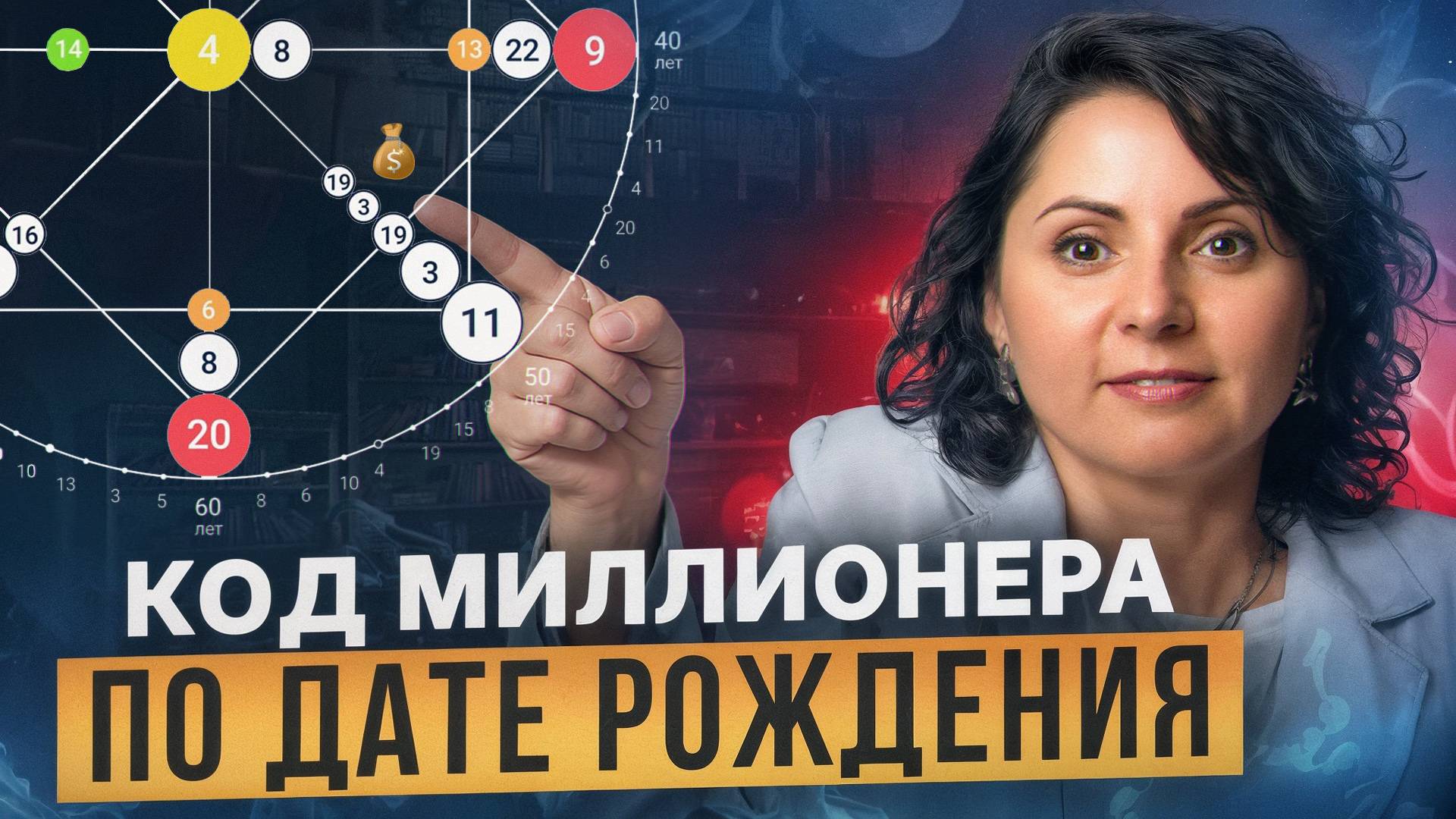 Секретная ТЕХНИКА, которая укажет где лежат ваши ДЕНЬГИ!
