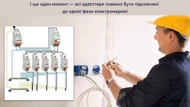 Що таке Powerline - простими словами про технологію, її плю?