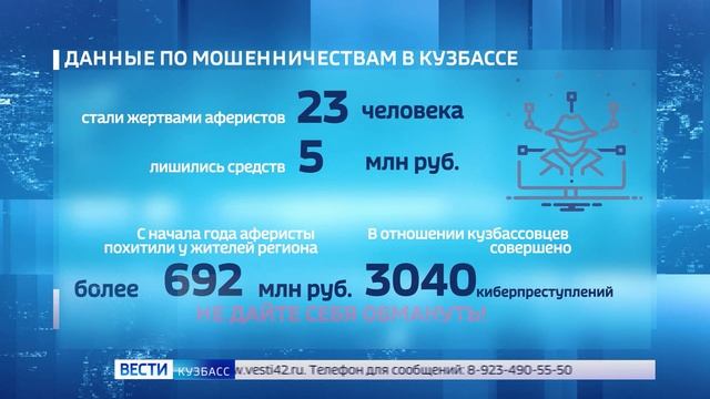 Режим ЧС, 4,5 миллиона мошенникам и кража бензина: дайджест новостей в Кузбассе