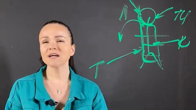 Раздражение, гнев и злость. Что с этим делать.