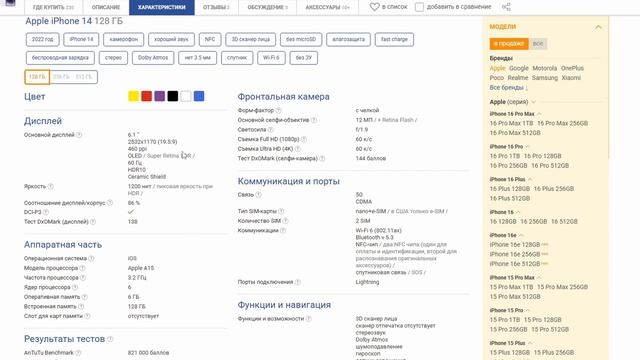 Apple iPhone 15 в 2025 году стоит ли покупать?