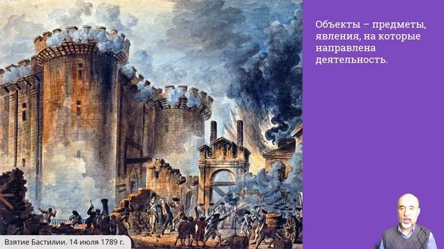 071. Политический процесс