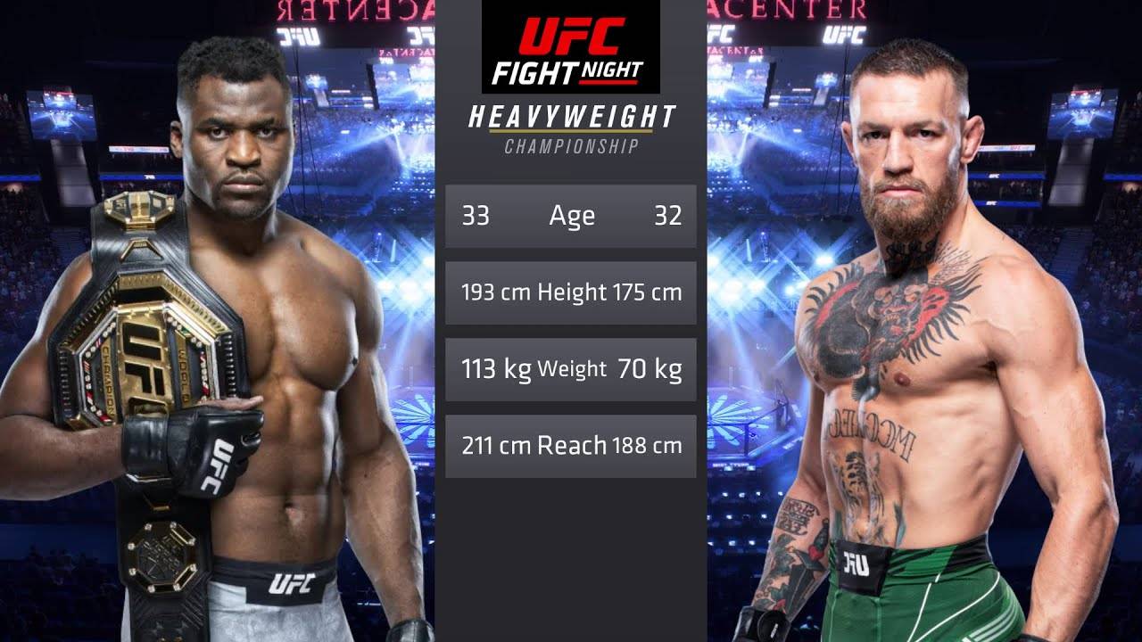 Фрэнсис Нганну против Конора Макгрегора Полный бой - UFC Fight Night