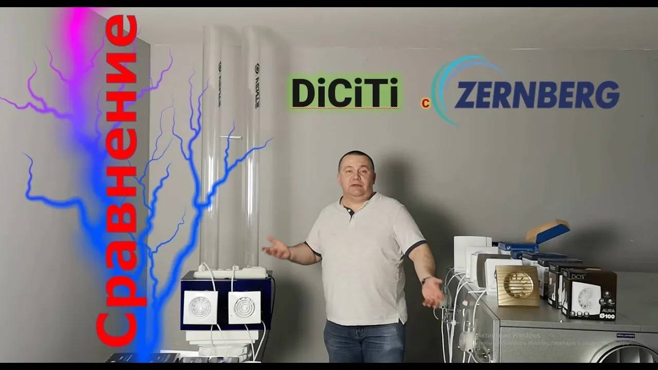 Сравнение бытовых вентиляторов ZERNBERG и DiCiTi производимых в России.