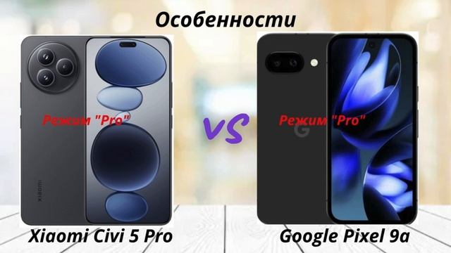 Xiaomi Civi 5 Pro против Google Pixel 9a: Битва Середняков с Разным Акцентом!