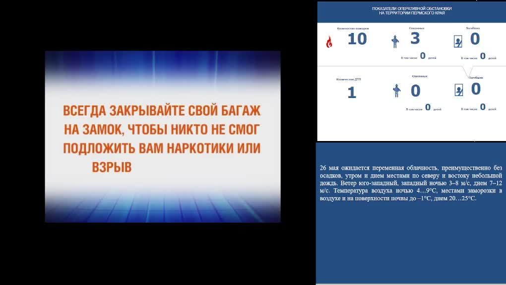 КСИОН Пермского края