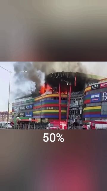 эволюция Алании Молл