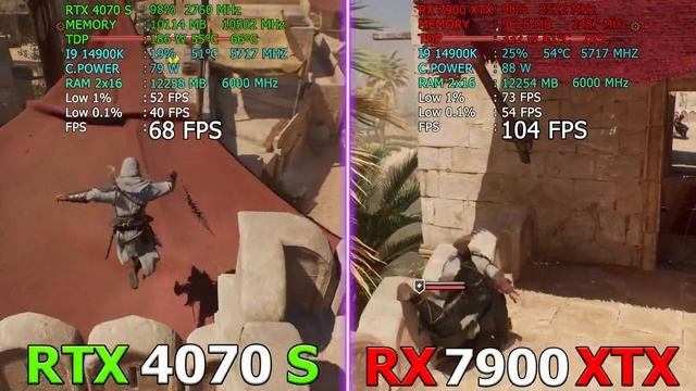 RTX 4070 Super против RX 7900 XTX сравнение в популярных играх