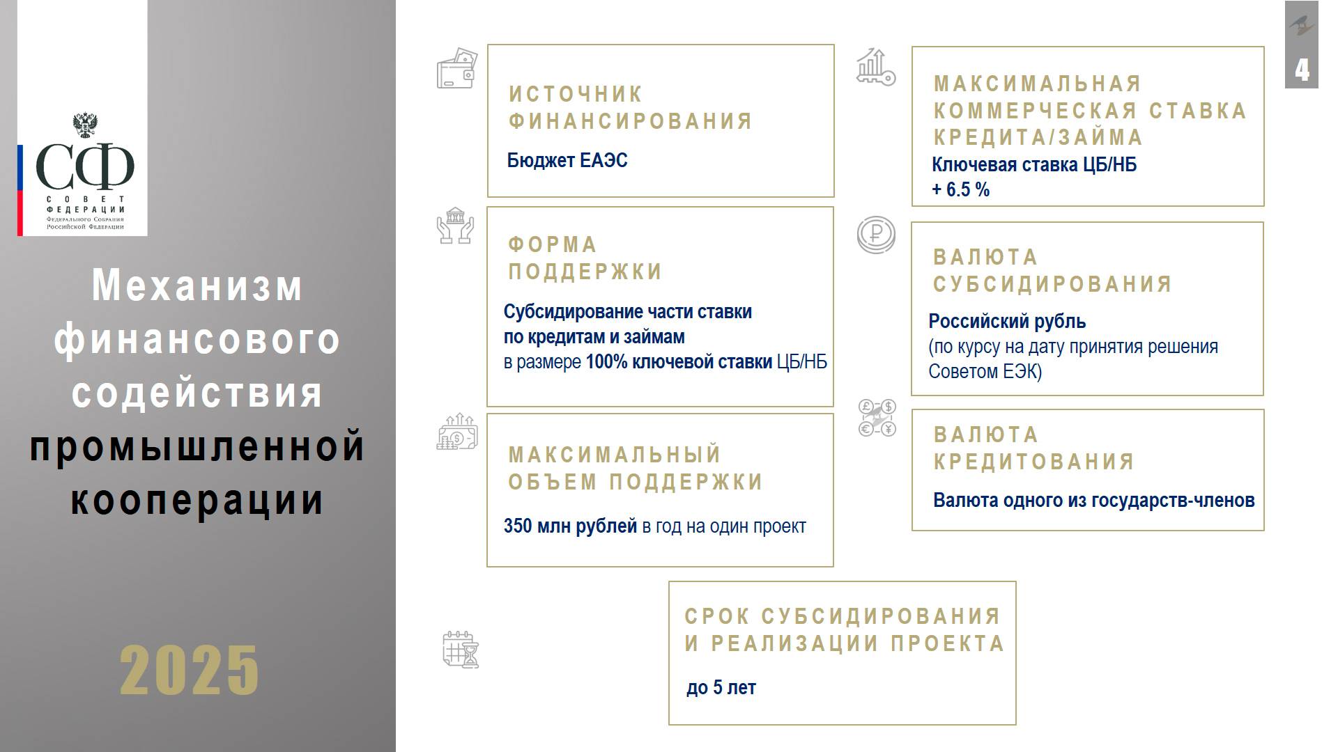 О механизме поддержки промышленной кооперации