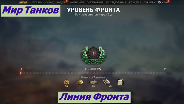 Мир Танков Линия Фронта