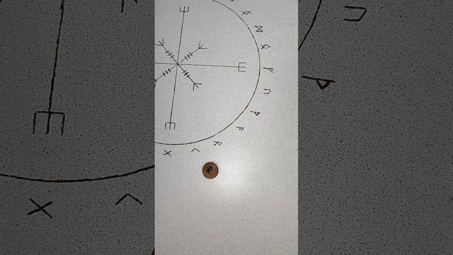 гороскоп для раков