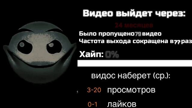 Видео выйдет через (или частота выпуска видео) ||| Лица ?