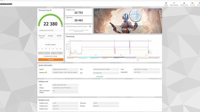RTX 5070. ВІДЕОКАРТА, ЯКА ДУЖЕ ХОТІЛА