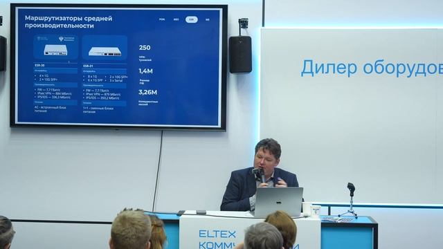 Аппаратные и программные новинки Eltex. Выставка Связь-20