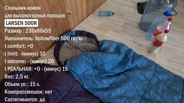 Прокат Снаряжения