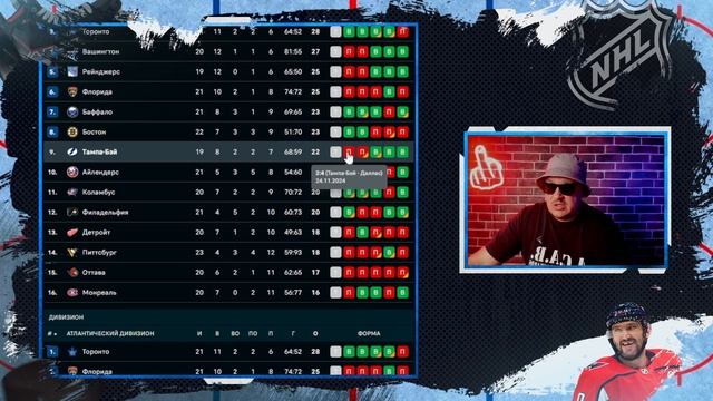 🏒 Тампа Бэй Колорадо прогноз на хоккей сегодня НХЛ 26.1