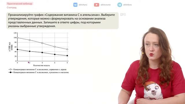 Разбор нового варианта СТАТГРАД №5 от 24.04.2025 | Вариант 1