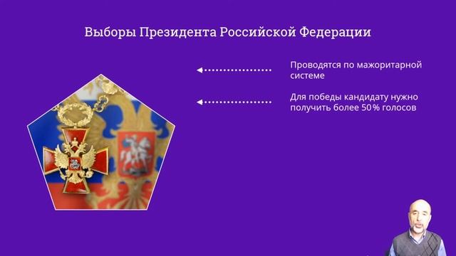 070. Избирательная система РФ