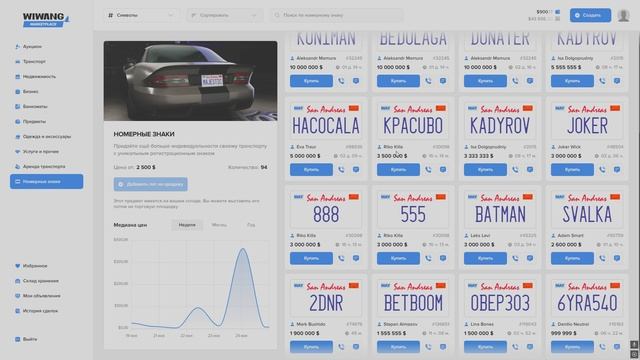 #85069 статик нарушителя #131479 дата: 26.05.2025 06:31