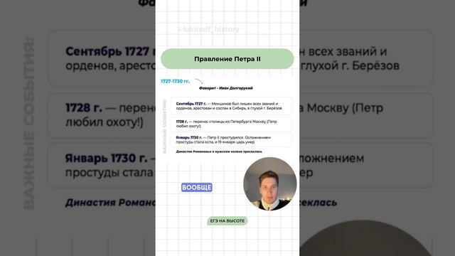 Шпаргалки и полезные файлы публикую в своем канале тг: https://t.me/lukinoffhistory