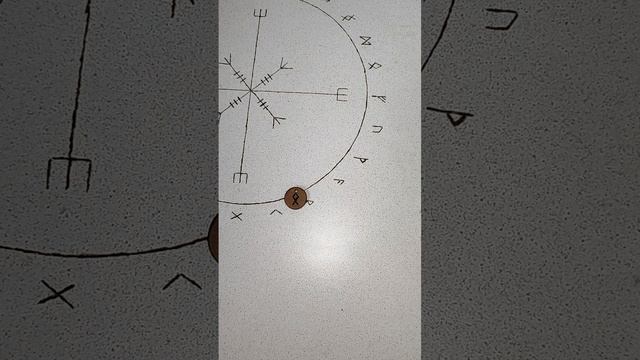 гороскоп для львов