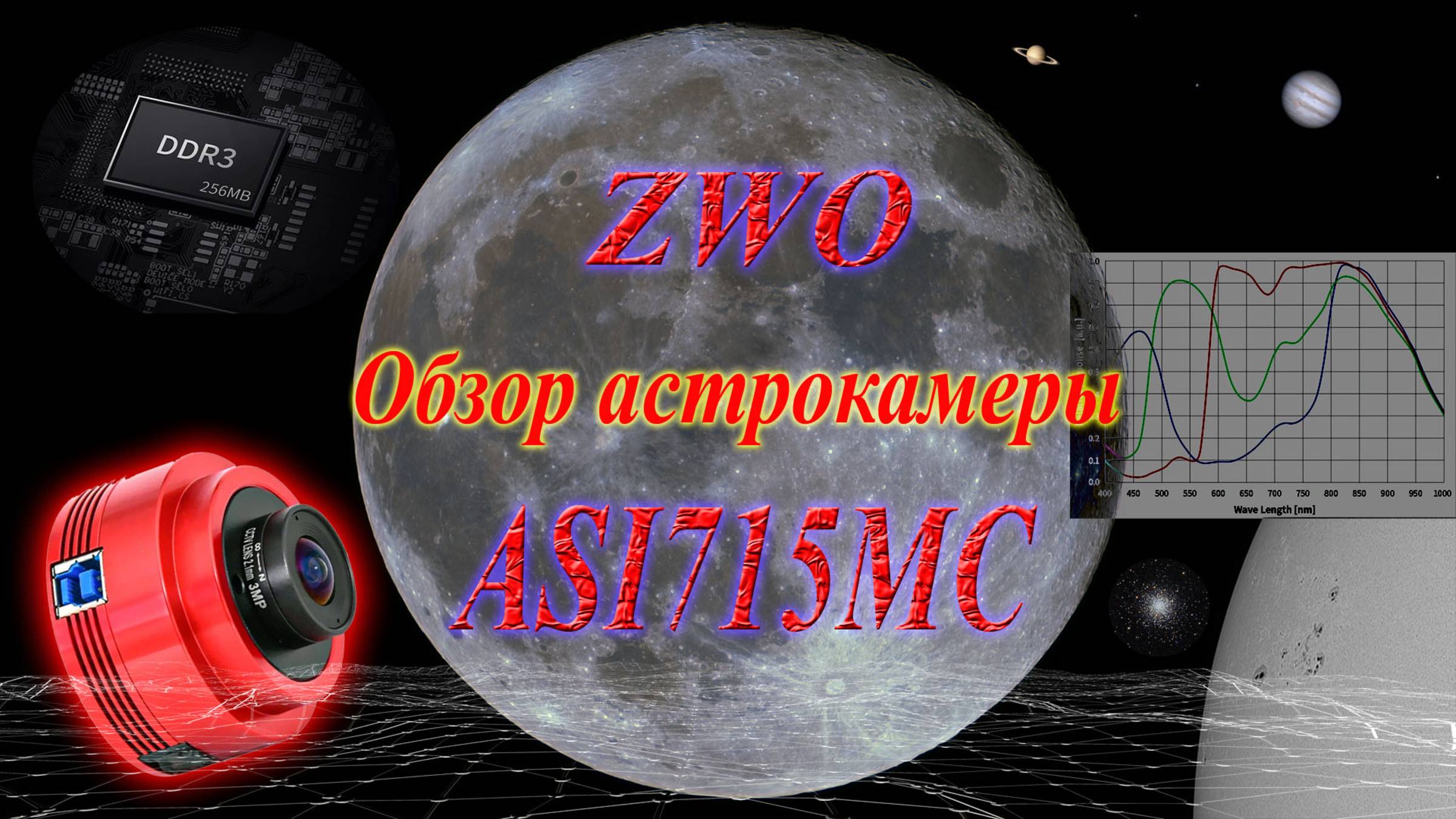 Обзор и распаковка планетной астрокамеры ZWO ASI715MC !!!