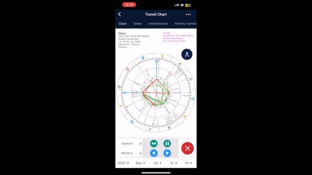 Приложение Astrology master