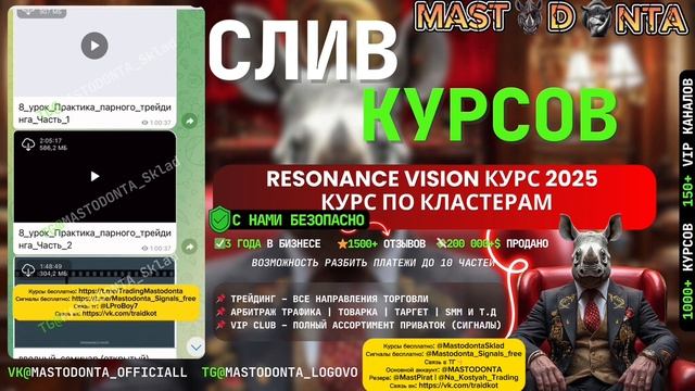 Курс Резонанс 2025 года | Трейдинг курс Resonance | #Resonance_Vision