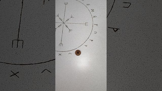 гороскоп для тельцов