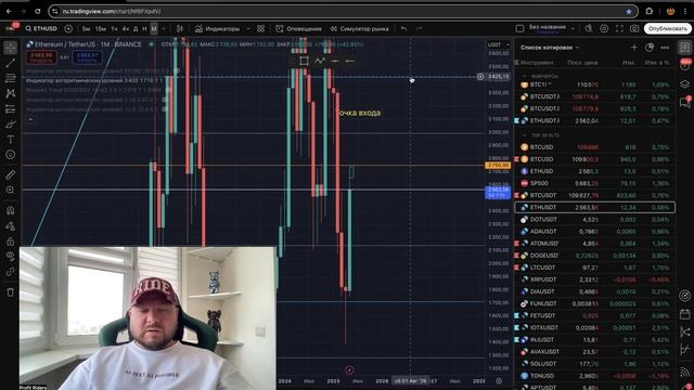 ЗАТИШЬЕ ПЕРЕД АЛЬТ-БУРЕЙ!!! Ежедневный обзор BTC (биткоина) 23.05.2025